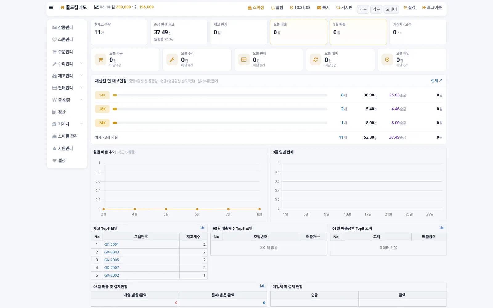 골드킵 공장/도매 대시보드 화면 — 재고·매출 현황을 한 화면에 (귀금속·주얼리 ERP 프로그램)